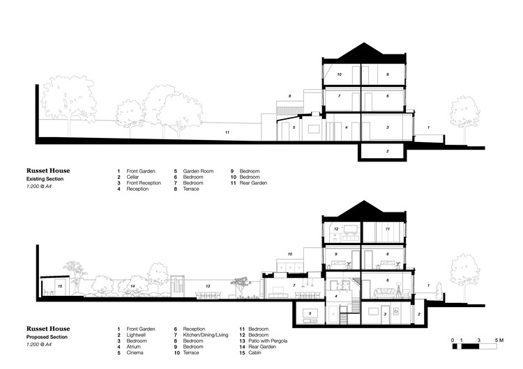 Russet House / Mulroy Architects -Image 23 of 23