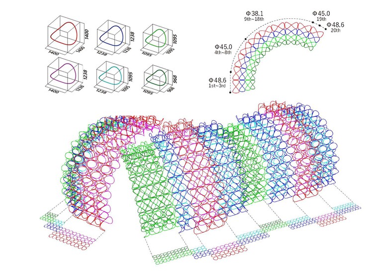 Expo 2025 OSAKA PANASONIC GROUP PAVILION / YUKO NAGAYAMA＆ASSOCIATES -IMAGE 7 of 9