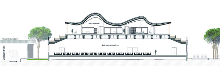 イベントホールL'Agora and Ernest Hemingway Media Library / Ateliers A+ -Image22 of 25