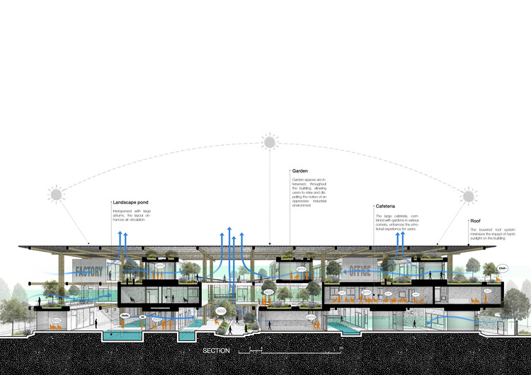 テキスタイルファクトリーオフィス / Ho Khue Architects -Image 52 of 57