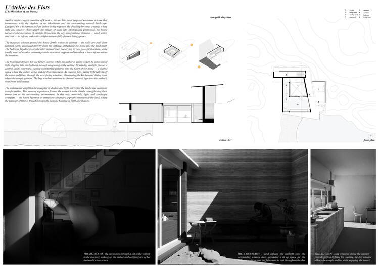 Designing in the Dark：Buildnerは3番目のHome of Shadows Winnersを発表します-18の画像8