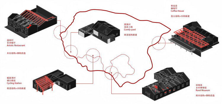 Sui County Hemei Center / Up Architecture -Image46/46
